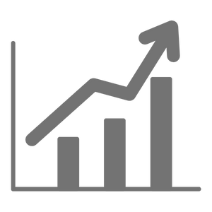 B2B Lead Generation Stats