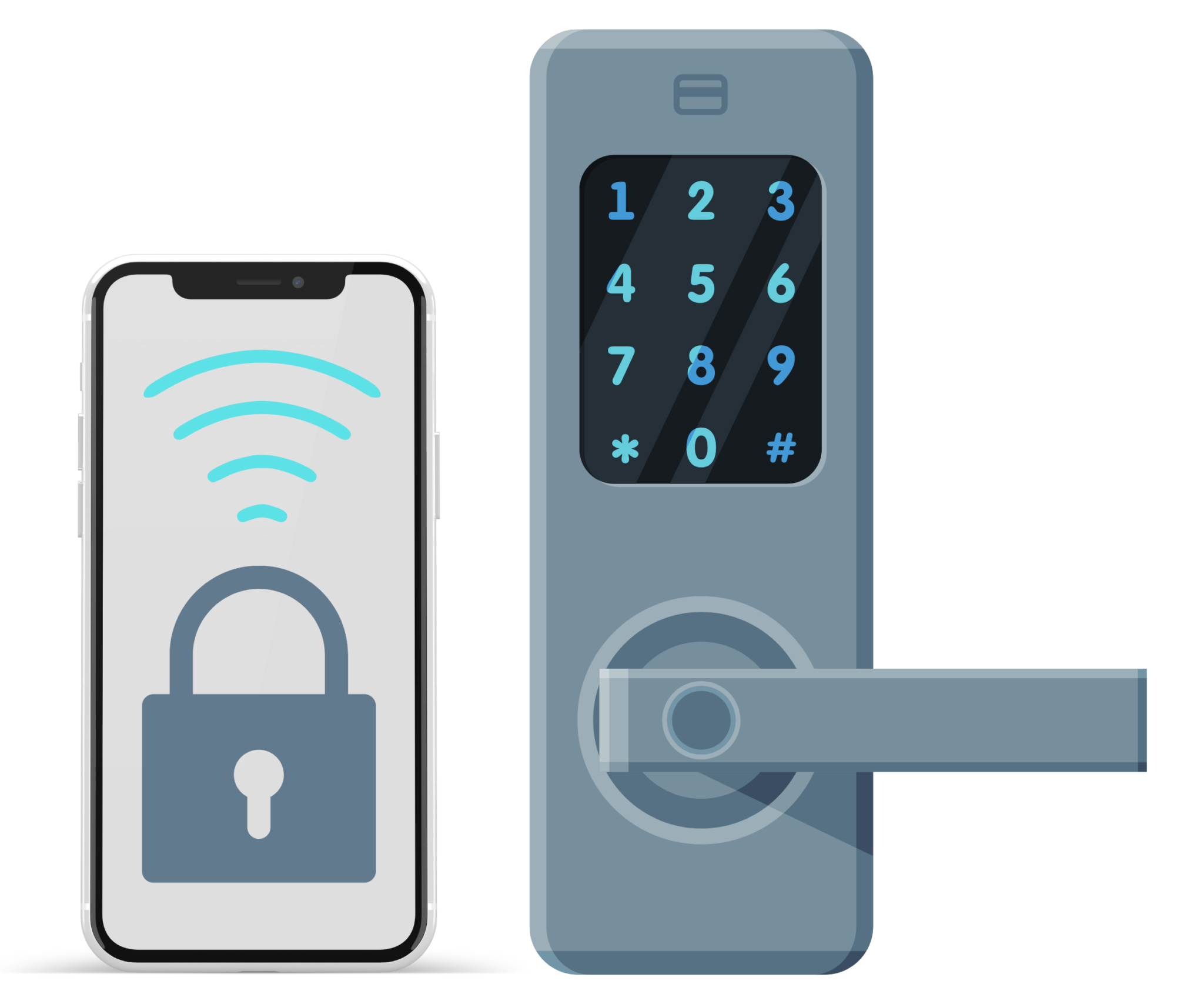 Access Control Systems in Plantation, Florida