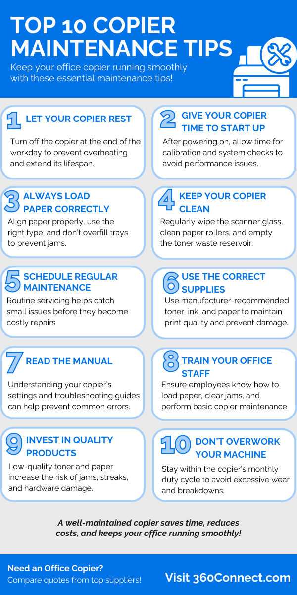 copier maintenance