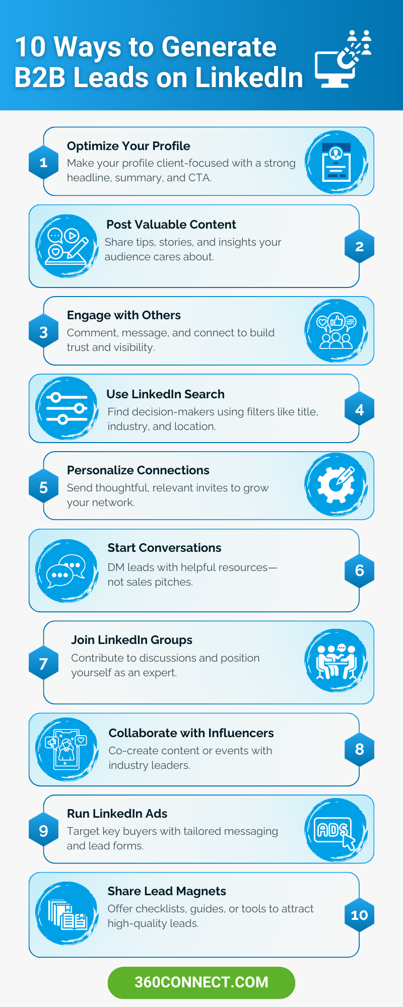 How to Generate B2B Leads on LinkedIn