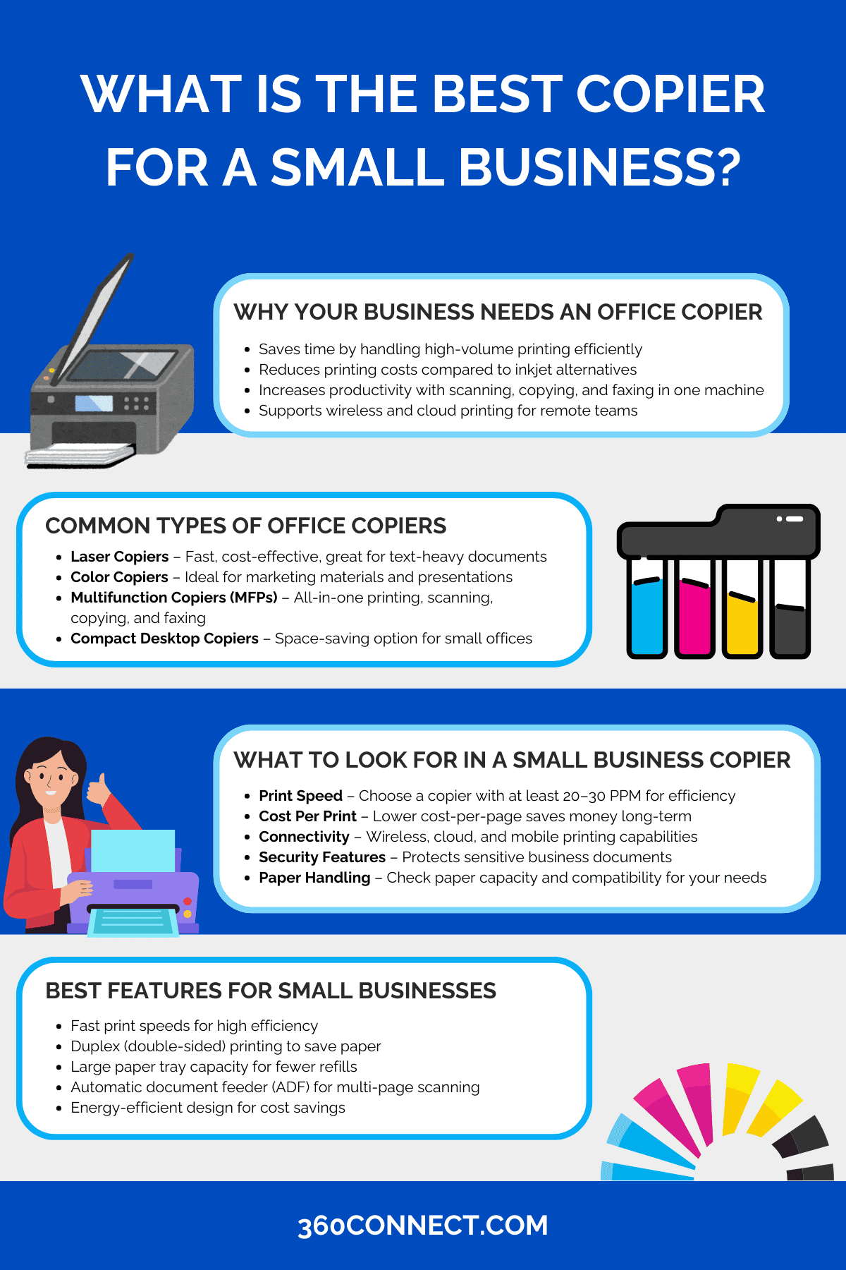What is the Best Copier for a Small Business?