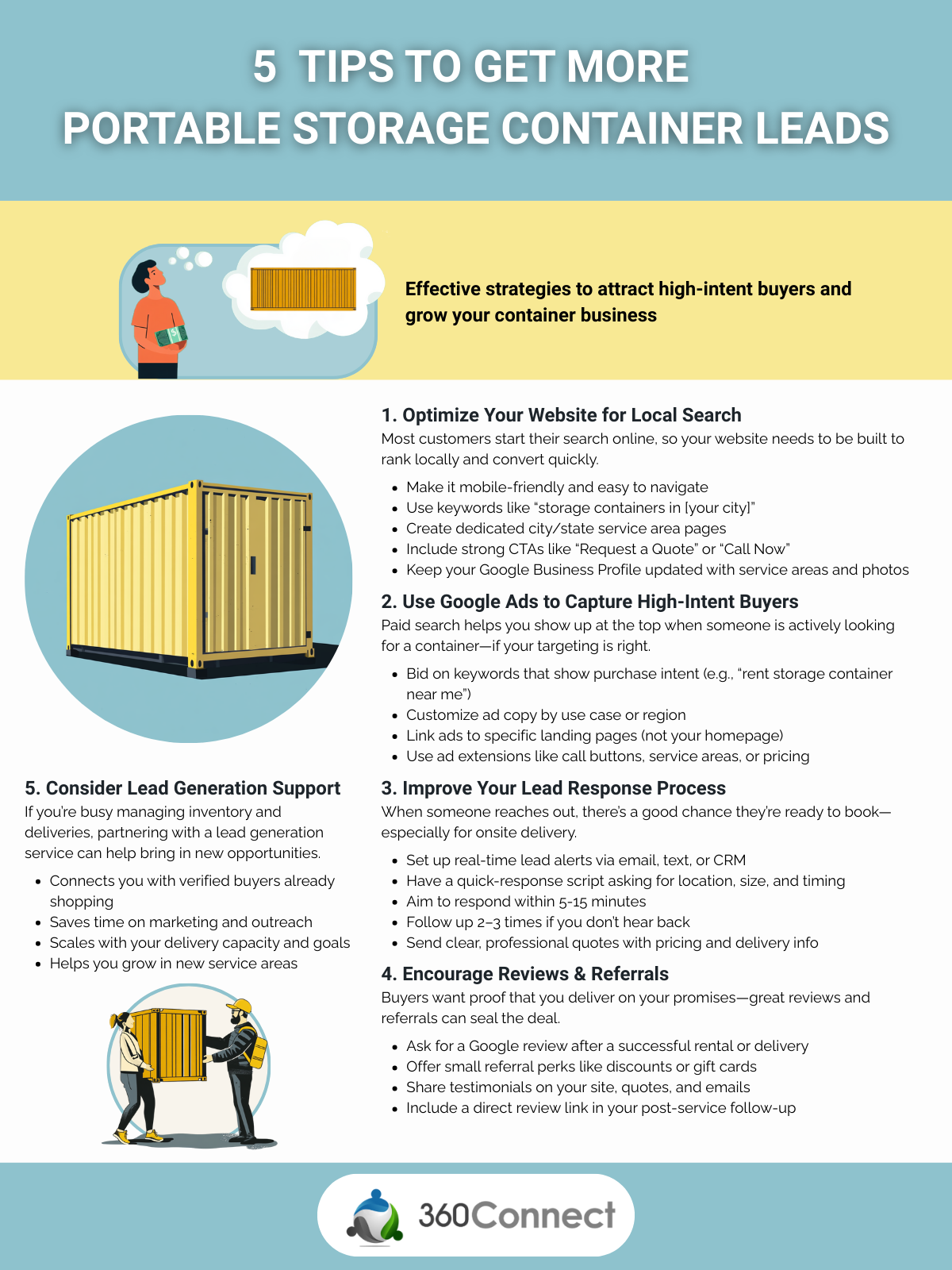 Portable Storage Container Leads
