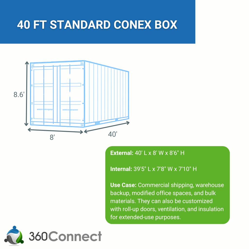 40 ft conex box