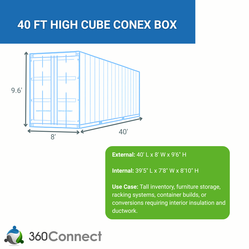 40 ft high cube conex