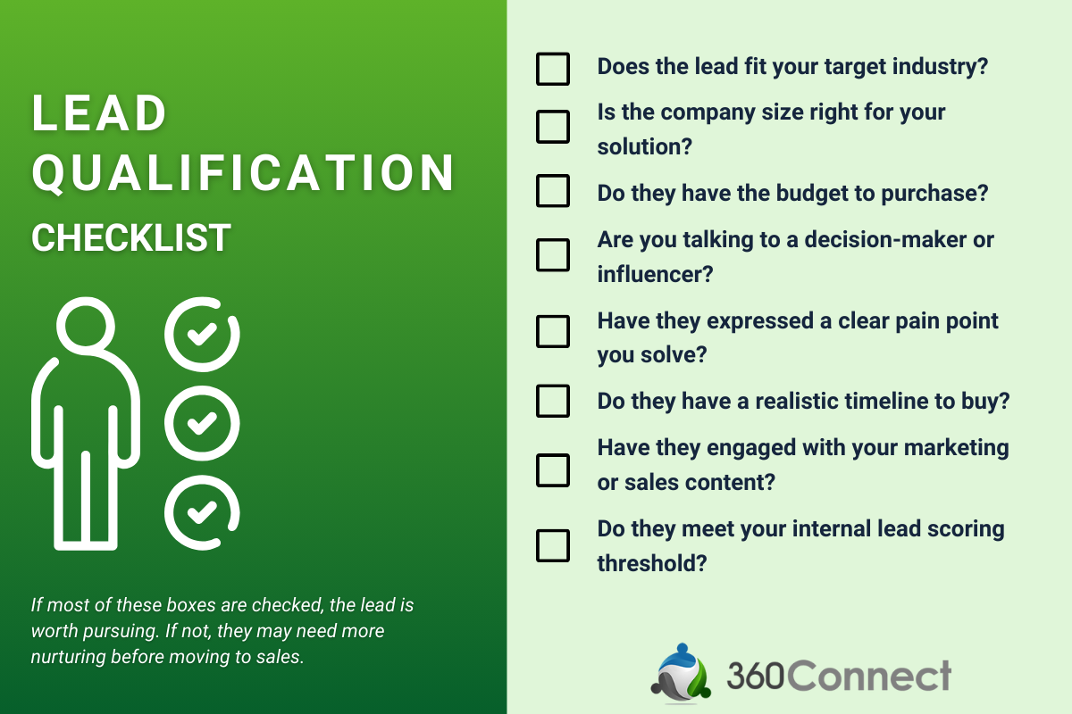 Lead Qualification Checklist