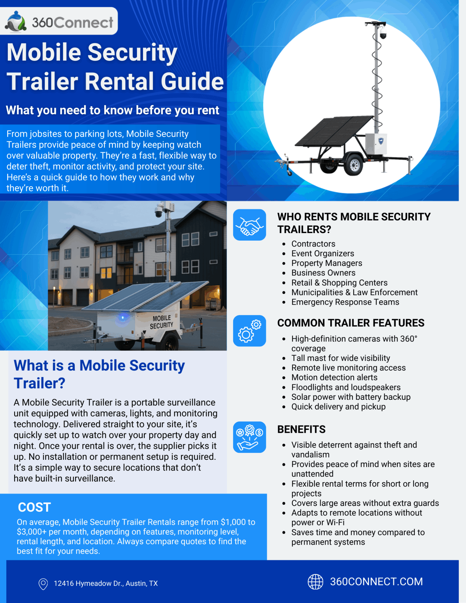 Mobile security trailer information sheet